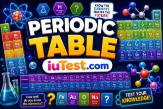 Periodic Table Quiz - Can You Name All 118 Elements